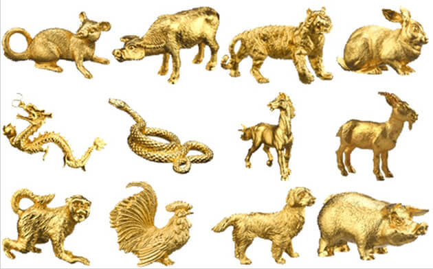 vietnam zodiac signs 2020